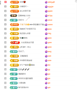 涛子暂时休息的图片