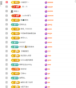 涛子暂时休息的图片
