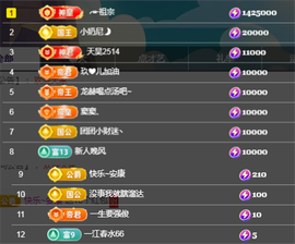 ╭☞呆呆的图片
