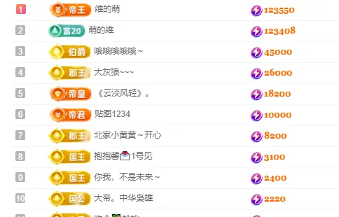 维维🧚‍♂️主播图片