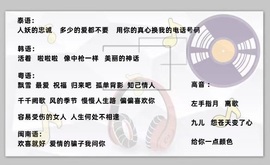 李桂香♪唱歌声优的图片