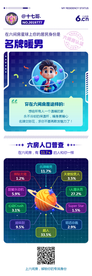 十七哥.的图片