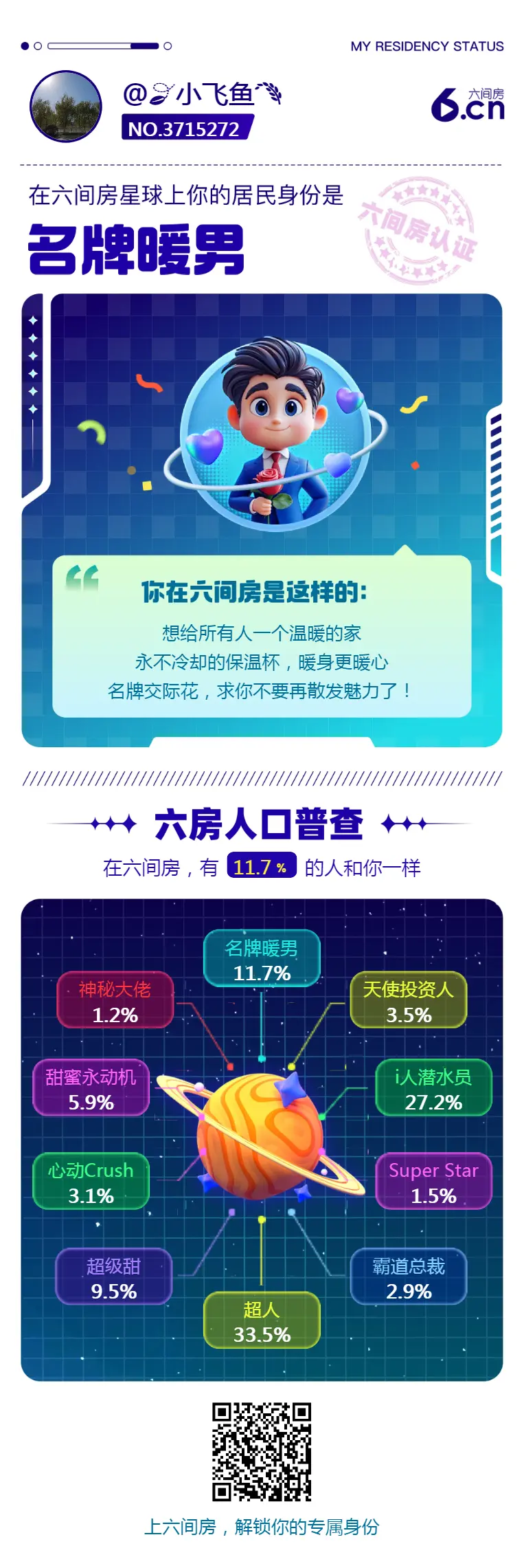 🍃小飞鱼🌾主播图片