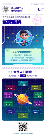 幻城™的图片