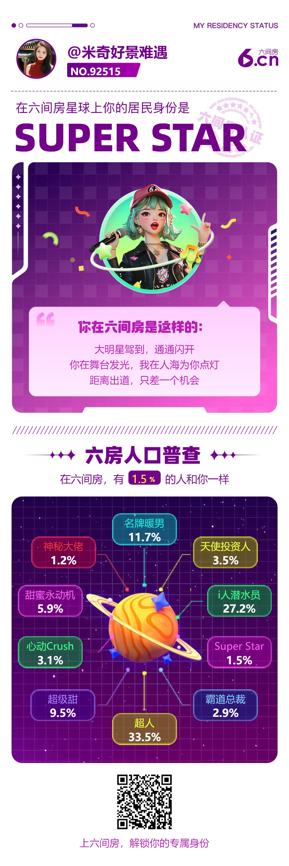 米奇去当包租婆的主播照片