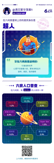 遇见繁华*的图片