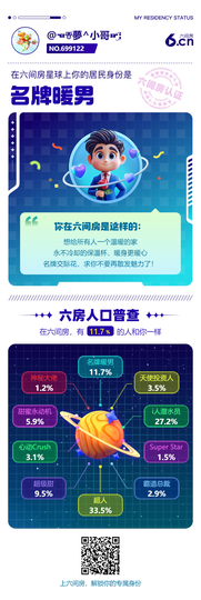 ☜☃夢^小哥☞؛ۣۜ的图片