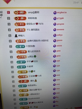 7978萌小夏♥的图片