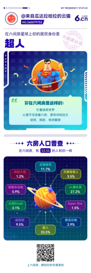 来自瓜达拉哈拉的云猫的图片