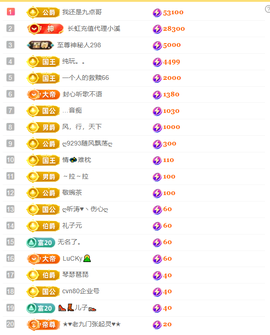 涛子暂时休息的图片