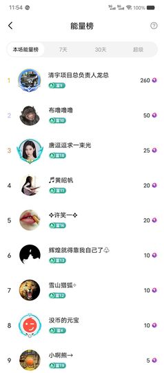 受气包～的图片