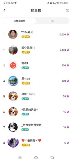 小芳🌸努力版的图片