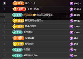 ╭☞呆呆的图片