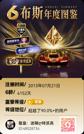 龍皇：迷糊ღ特派員的图片