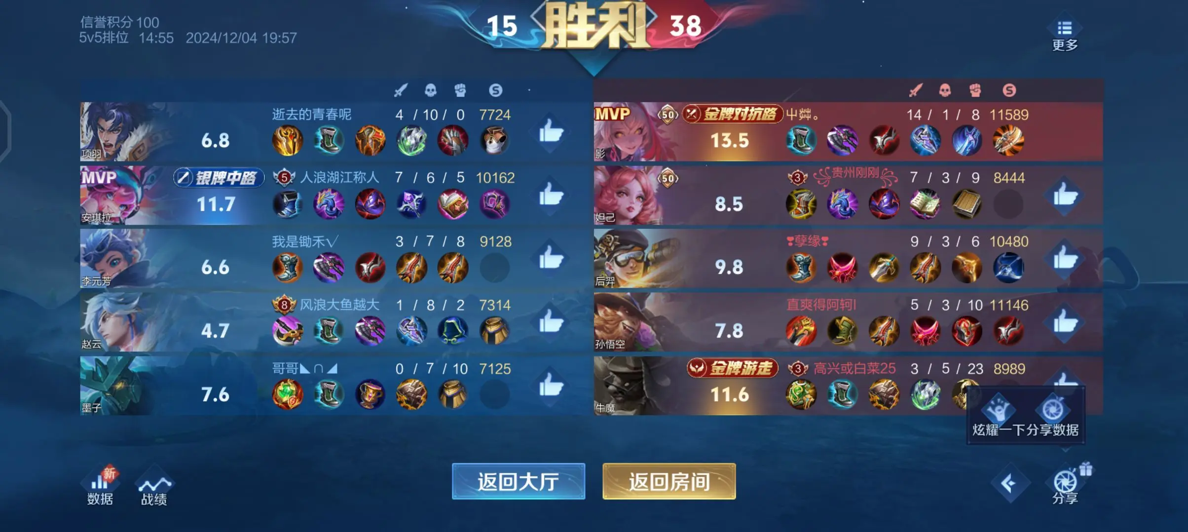 。茻。主播图片