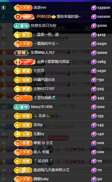 唯爱🌺小艾生日快乐主播图片