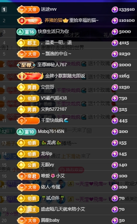 唯爱🌺小艾生日快乐的图片