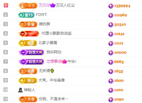维维🧚‍♂️主播图片
