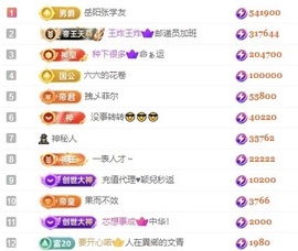 洋子～的图片