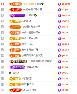 晓晓晓呀的图片