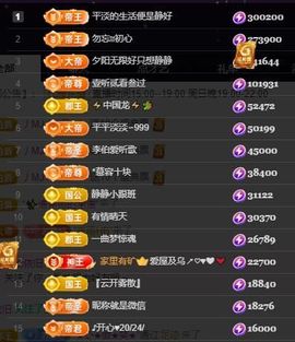 苏静好♬♪的图片