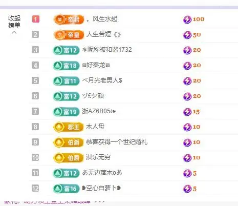 宝儿@好运连连的主播照片