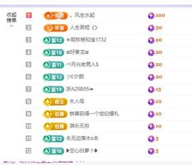 宝儿@好运连连主播照片