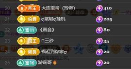 爱笑🌺好运常伴左右的图片