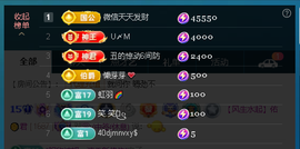 佑君♥恭贺逸哥神王的图片