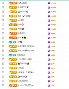 大脸贺慕嫂帝皇🌈的图片