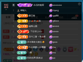 佑君♥恭贺逸哥神王的图片