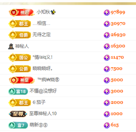 晓晓晓呀的图片