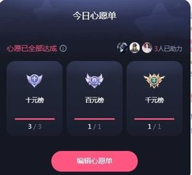 一只柠努力的图片
