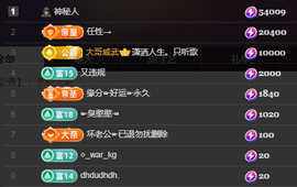 ╭☞呆呆的图片
