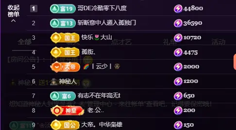 唐逗逗你猜我播不播的主播照片