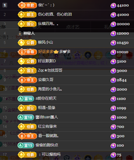 ╭☞呆呆的图片