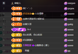 ╭☞呆呆的图片