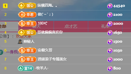 ╭☞呆呆的图片