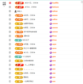 ◐惠主，2388◐的图片