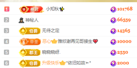 晓晓晓呀的图片
