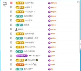 💦念初の歌💫的图片