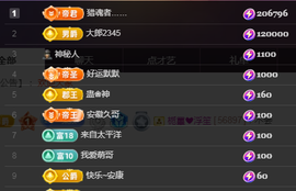 ╭☞呆呆的图片