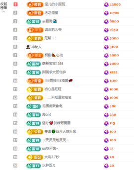 阿晟🔥砥砺前行的图片