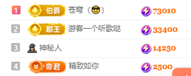 北北💋有事休1天的图片