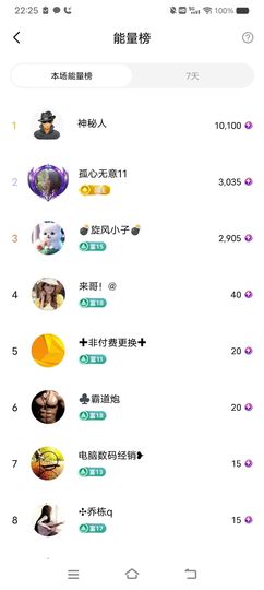 小芳🌸努力版的图片