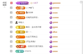 皖皖💰好运来~的图片