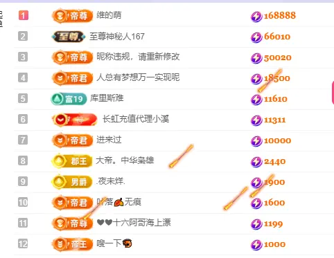 维维🧚‍♂️主播图片