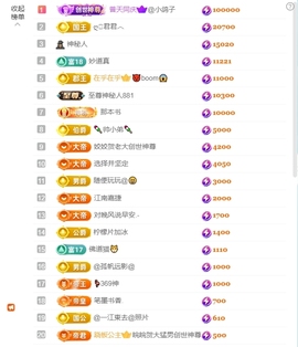 皖皖💰好运来~的图片
