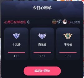 一只柠努力的图片
