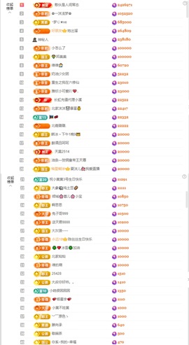 北家小黄黄🌈的图片